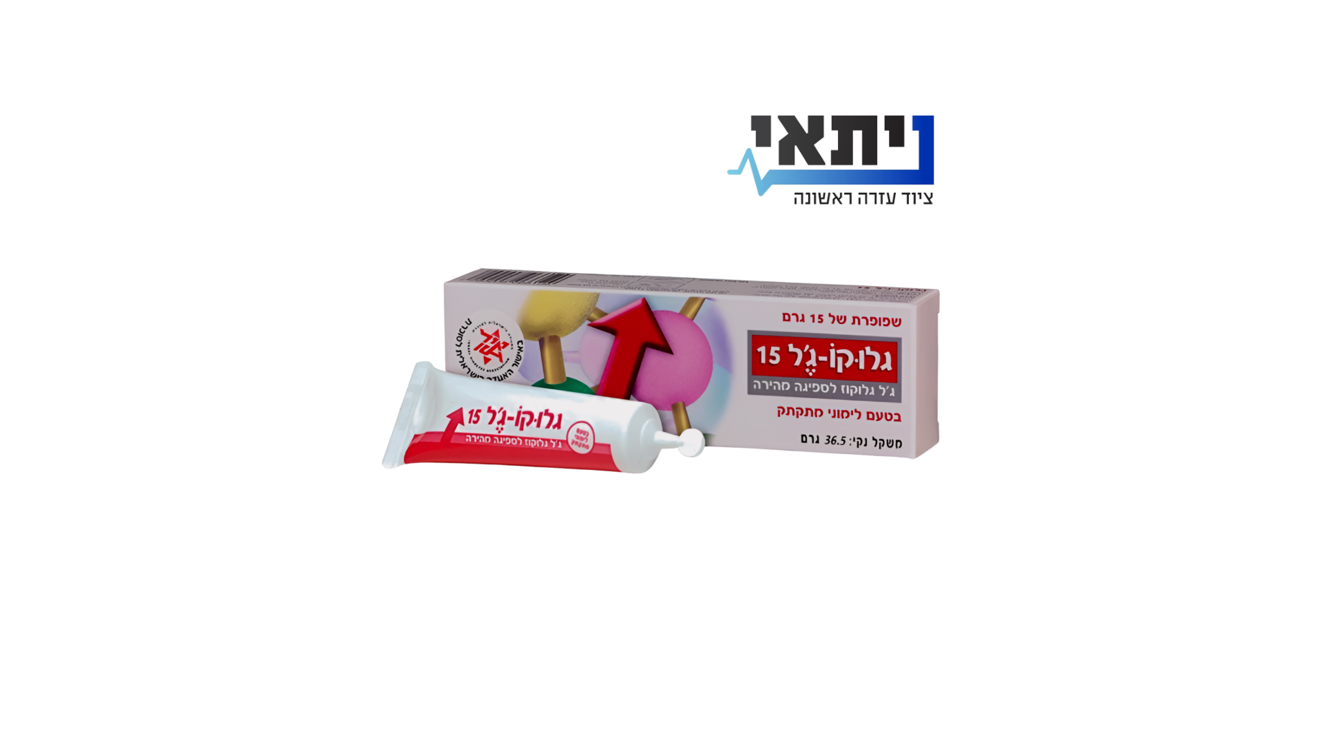 גלוקוגל